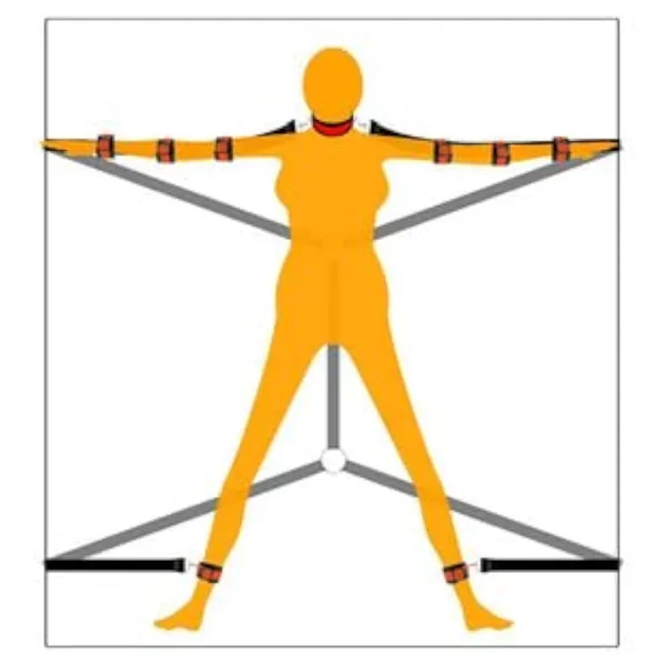 Adjustable Bed Restraint Set With Collar, Handcuffs & Ankle Cuffs, Couples Bed Restraints